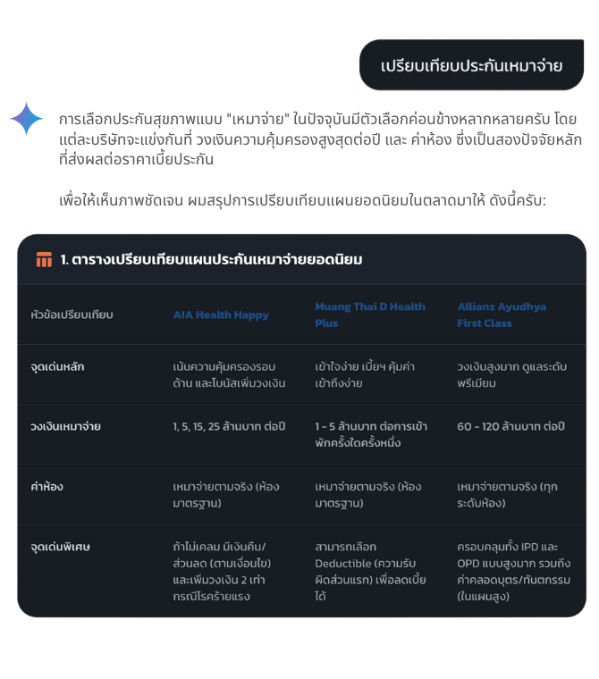 AIO - AI Engine Optimization